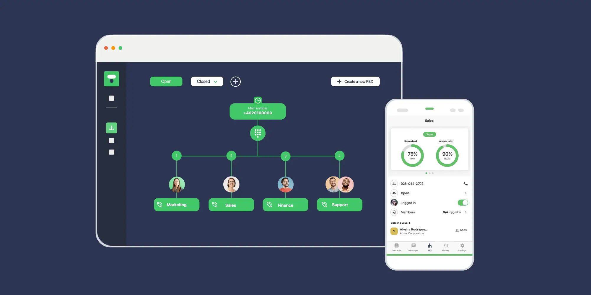 Call Queue Management
